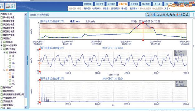 東營(yíng)在線監(jiān)測(cè)軟件