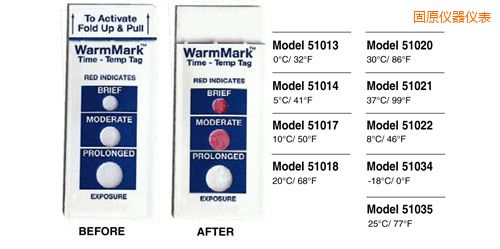 固原溫度指示標(biāo)簽 WarmMark Thermolabels