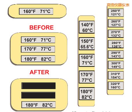 商洛溫度指示標簽 高溫ThermoLabel標簽