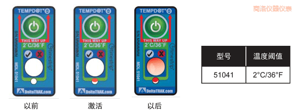 商洛溫度指示標(biāo)簽 累計下降溫度的標(biāo)簽