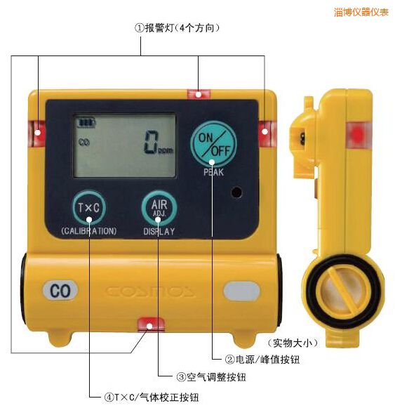 淄博一氧化碳計