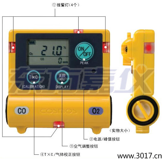 復合型氣體檢測器